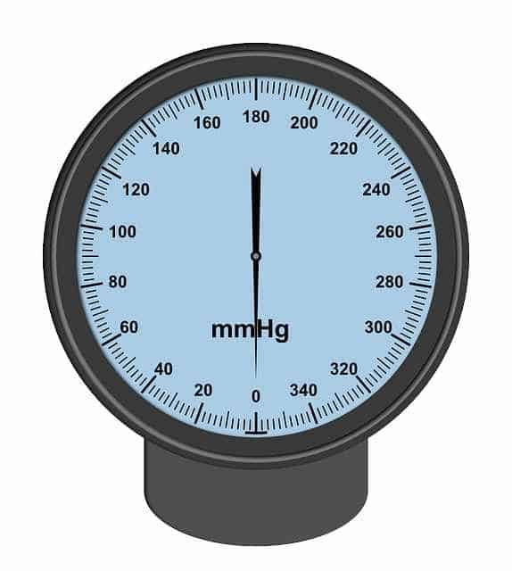 convert 1.25 atm to mmhg