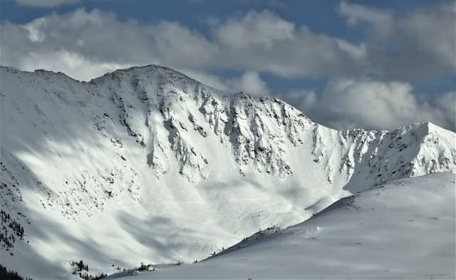 Loveland höjd