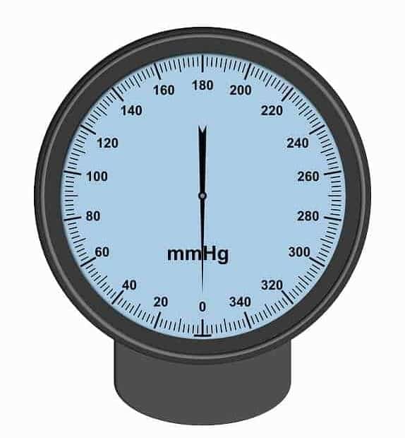 0.5 mmhg kepada torr